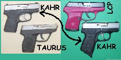 Comparing Kahr, Ruger and Taurus
